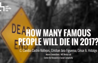 Investigador CICS presenta predicción de muertes de famosos para 2017